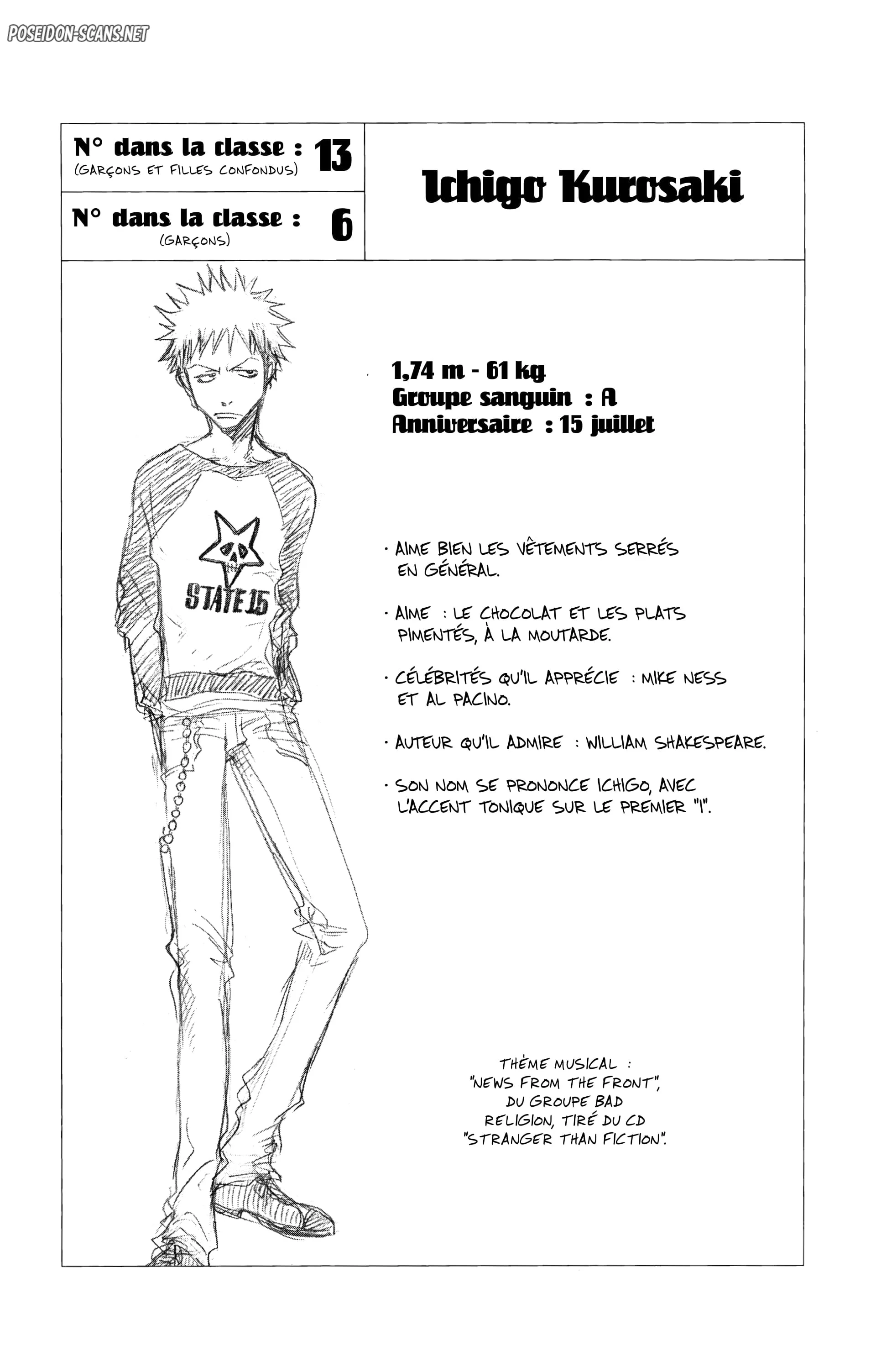 Chapter Image 889