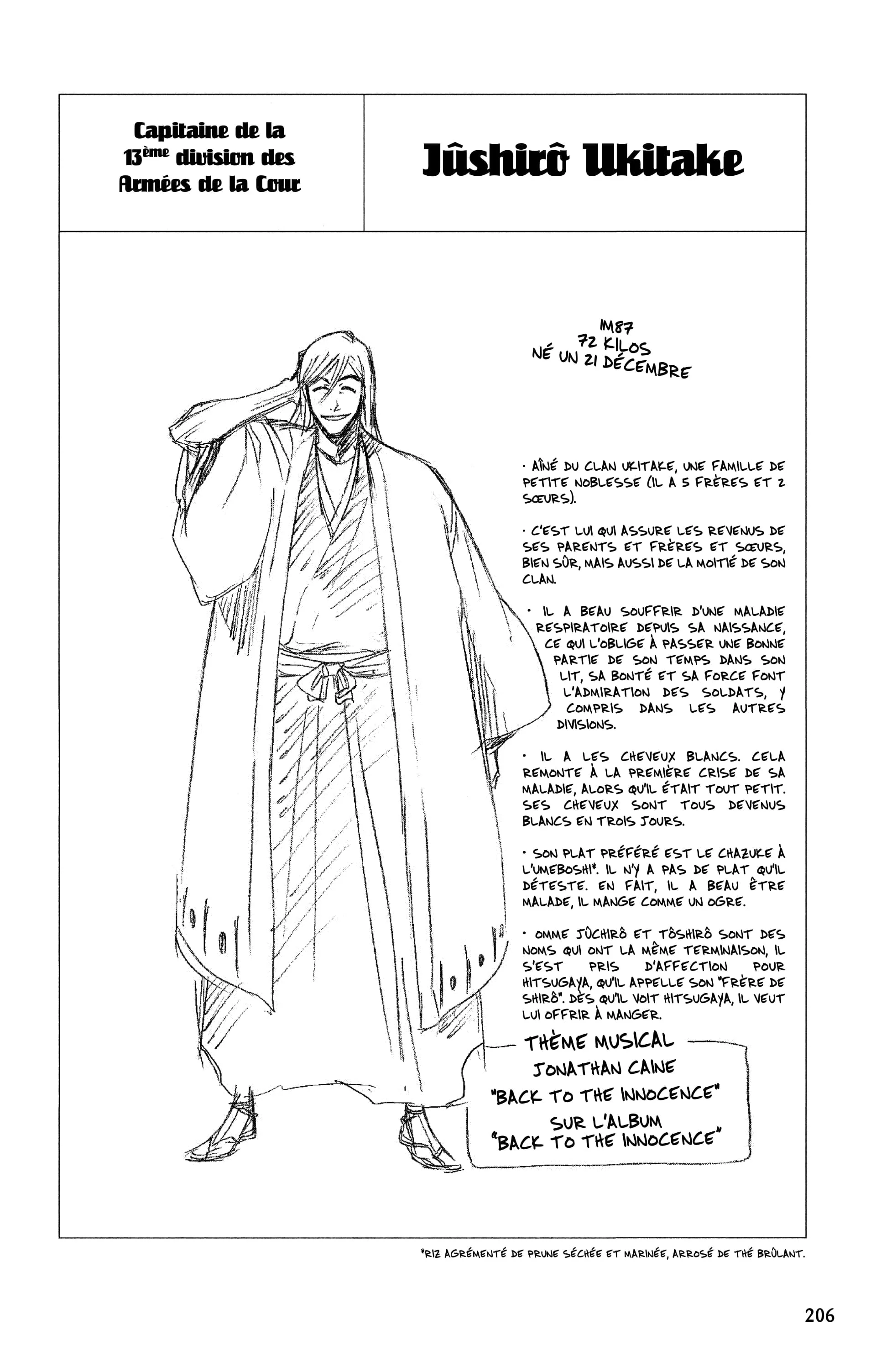 Chapter Image 963