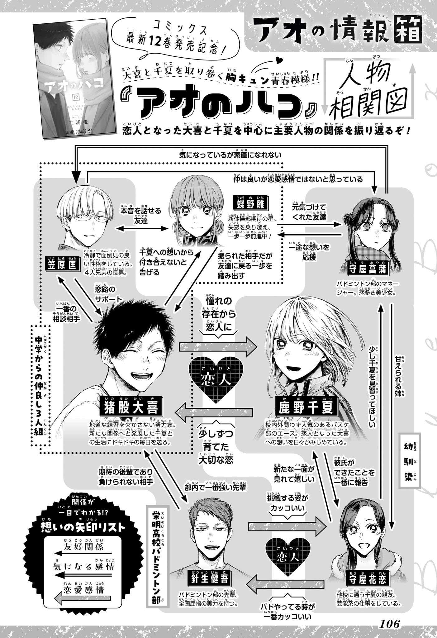 Chapter Image 815