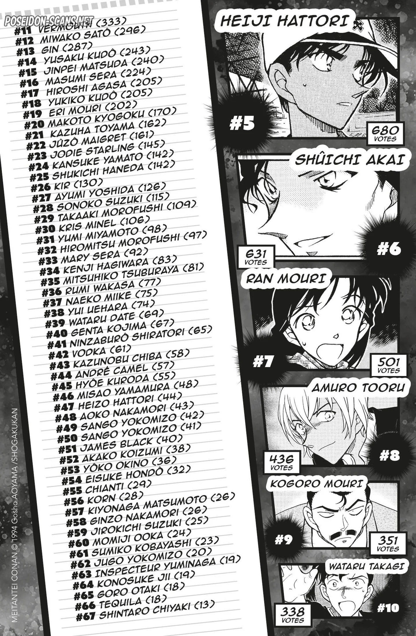 Chapter Image 778