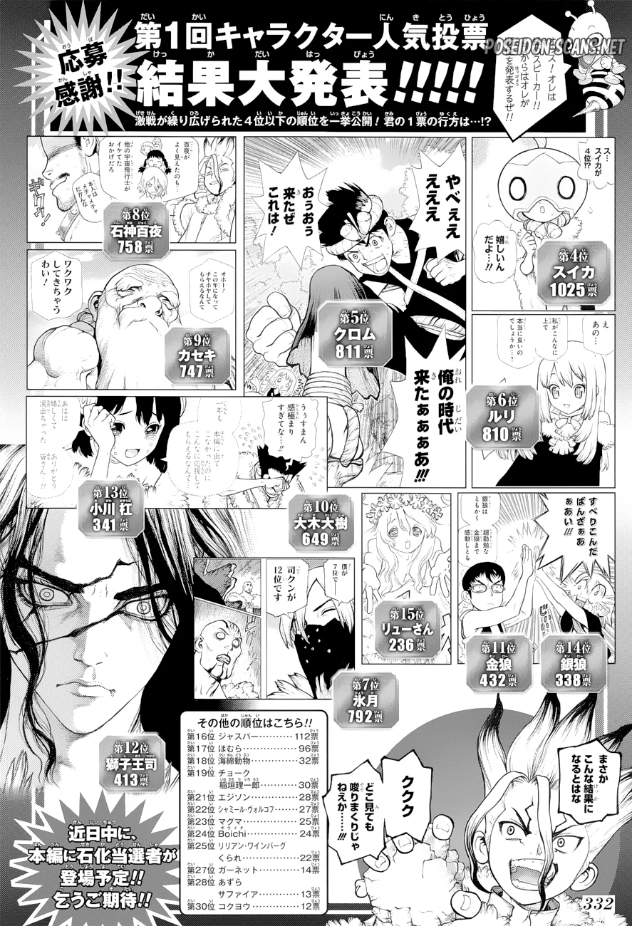 Chapter Image 778