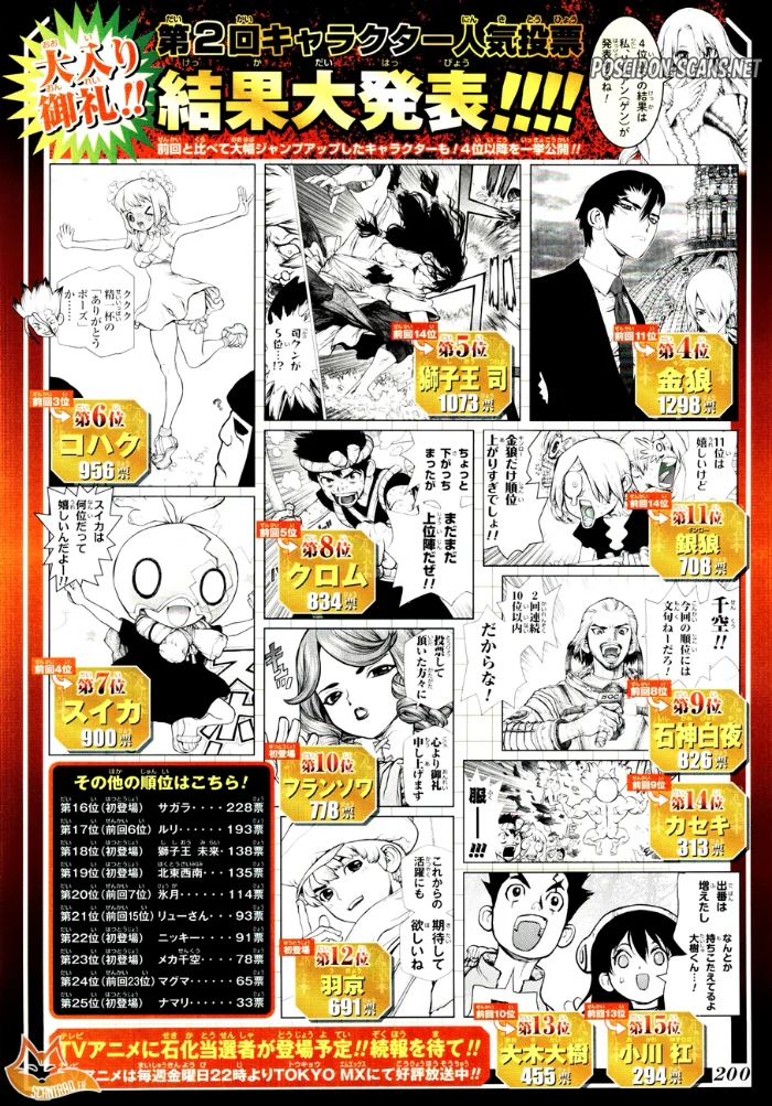 Chapter Image 778