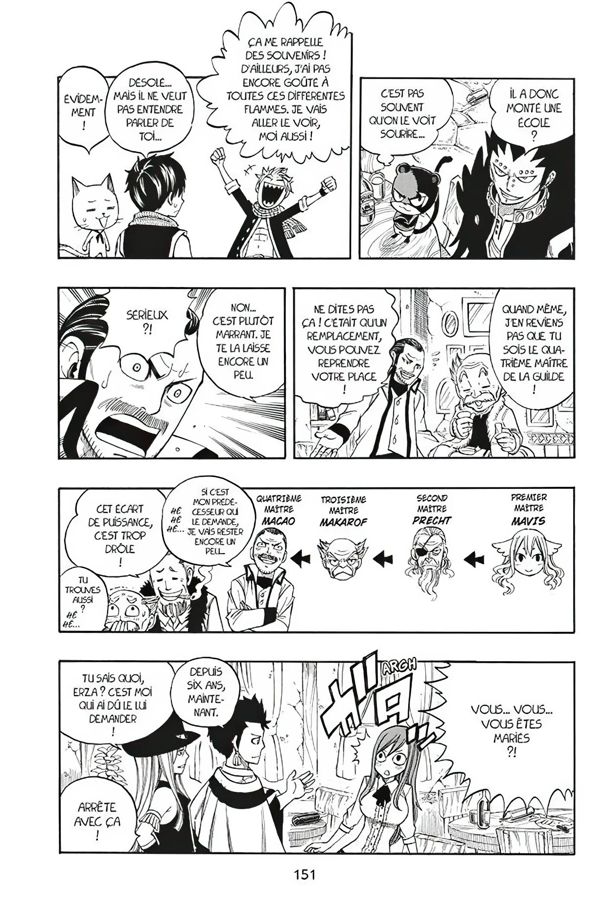 Chapter Image 630