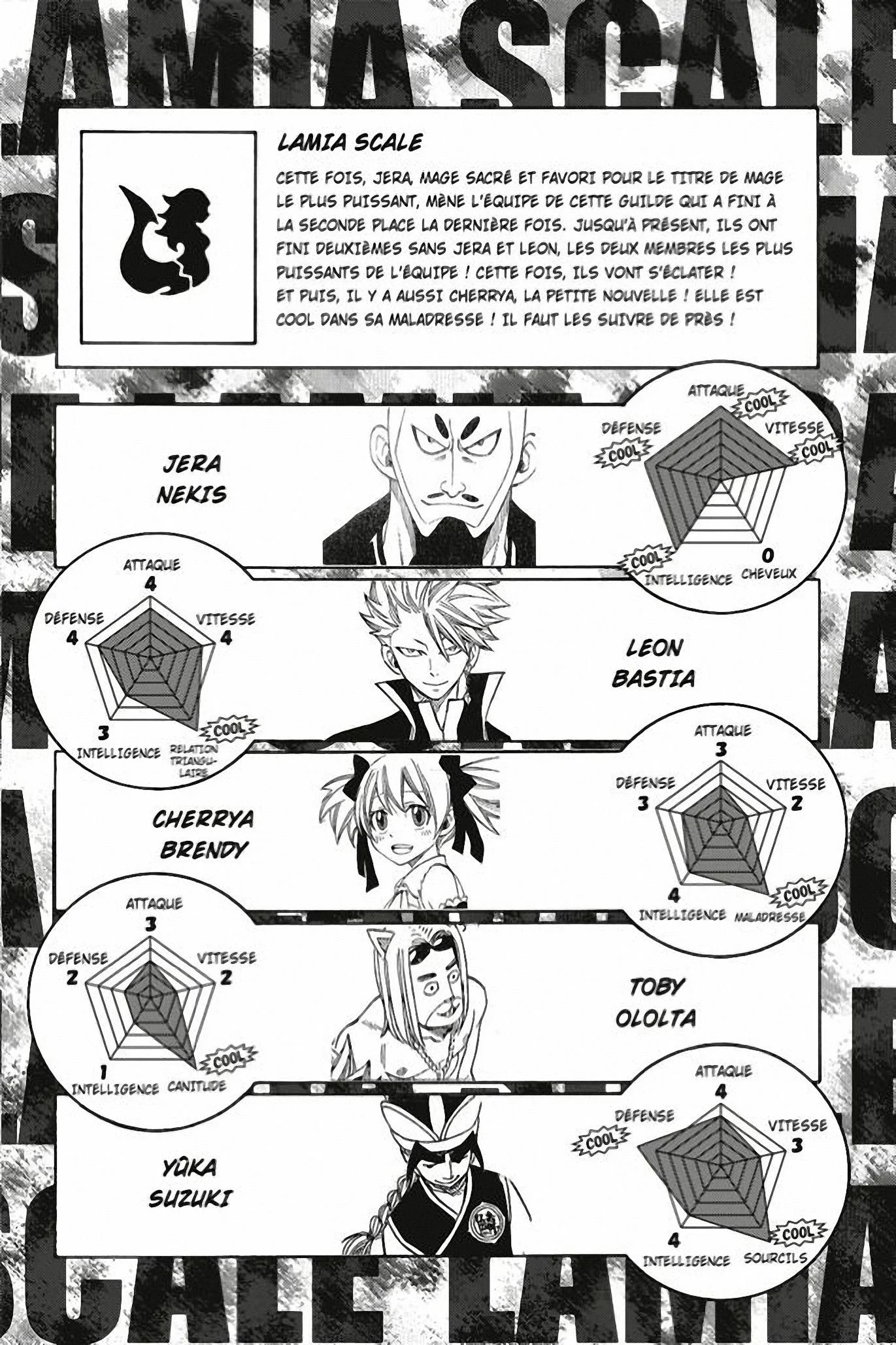 Chapter Image 704