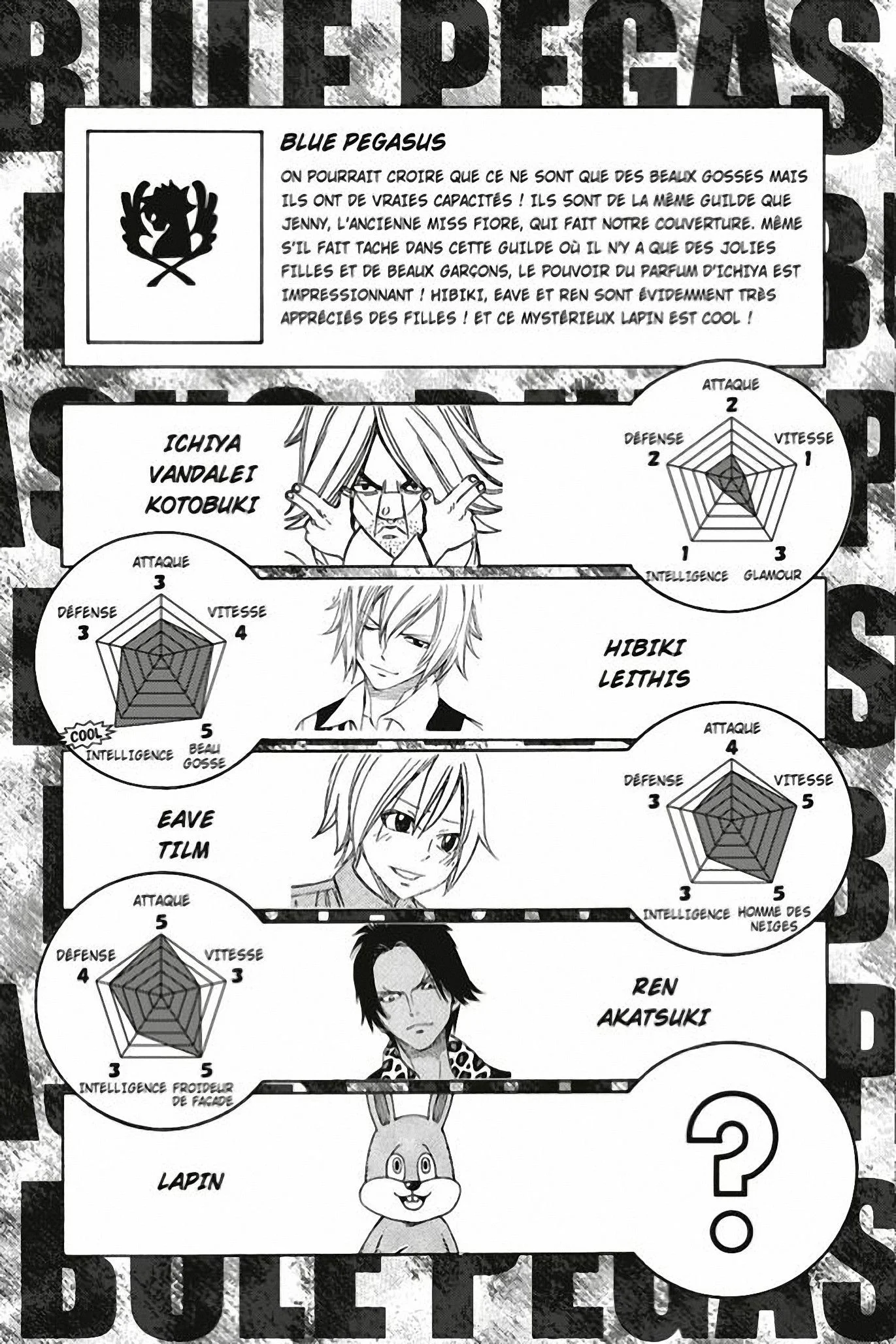 Chapter Image 741