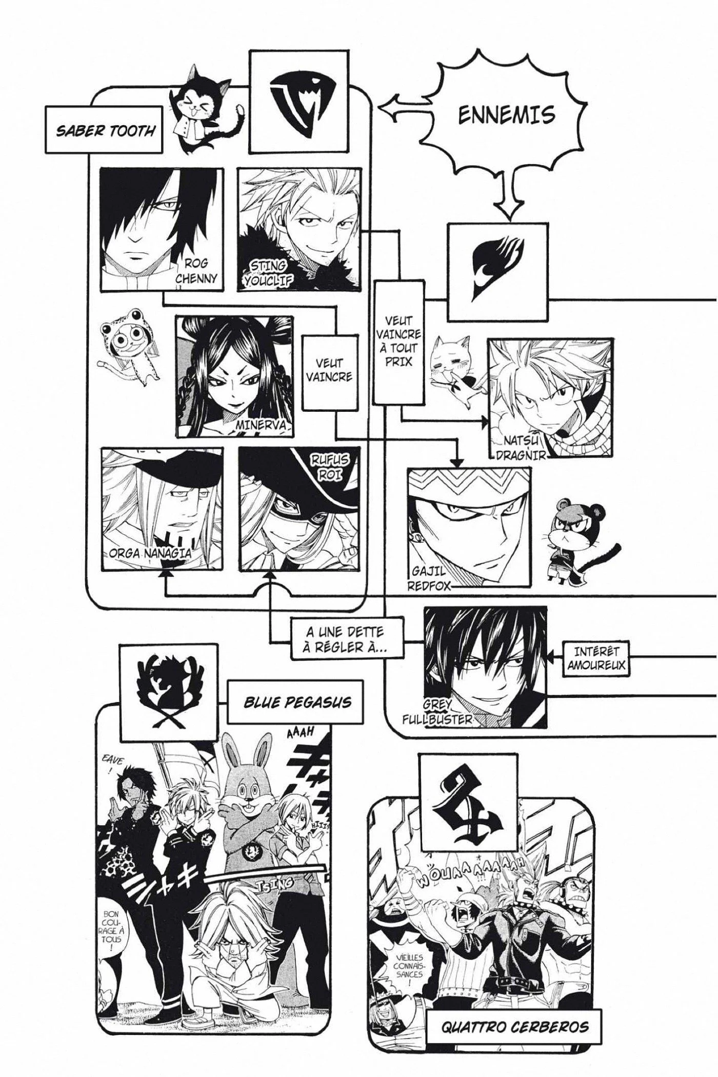 Chapter Image 186