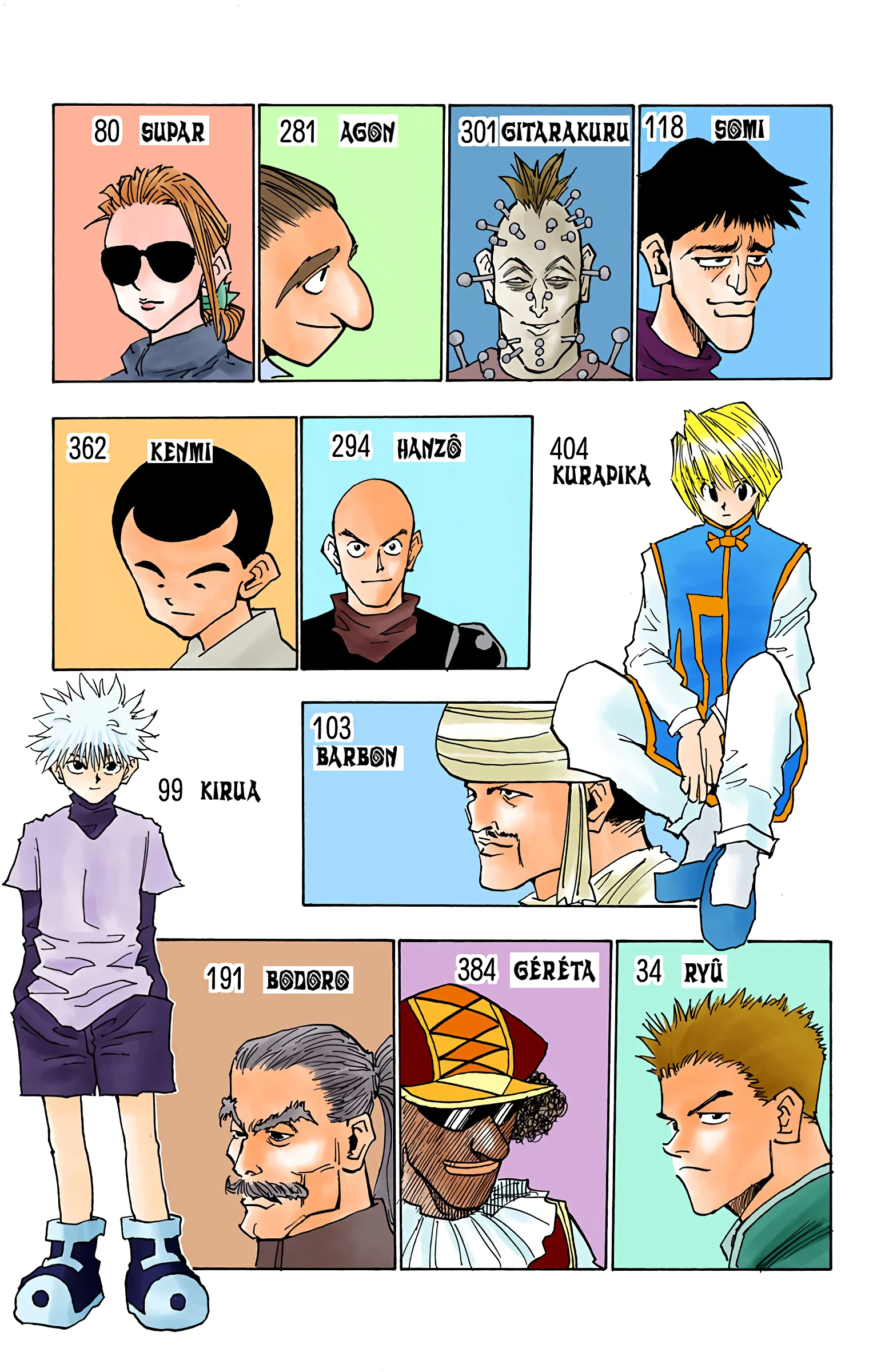 Chapter Image 963