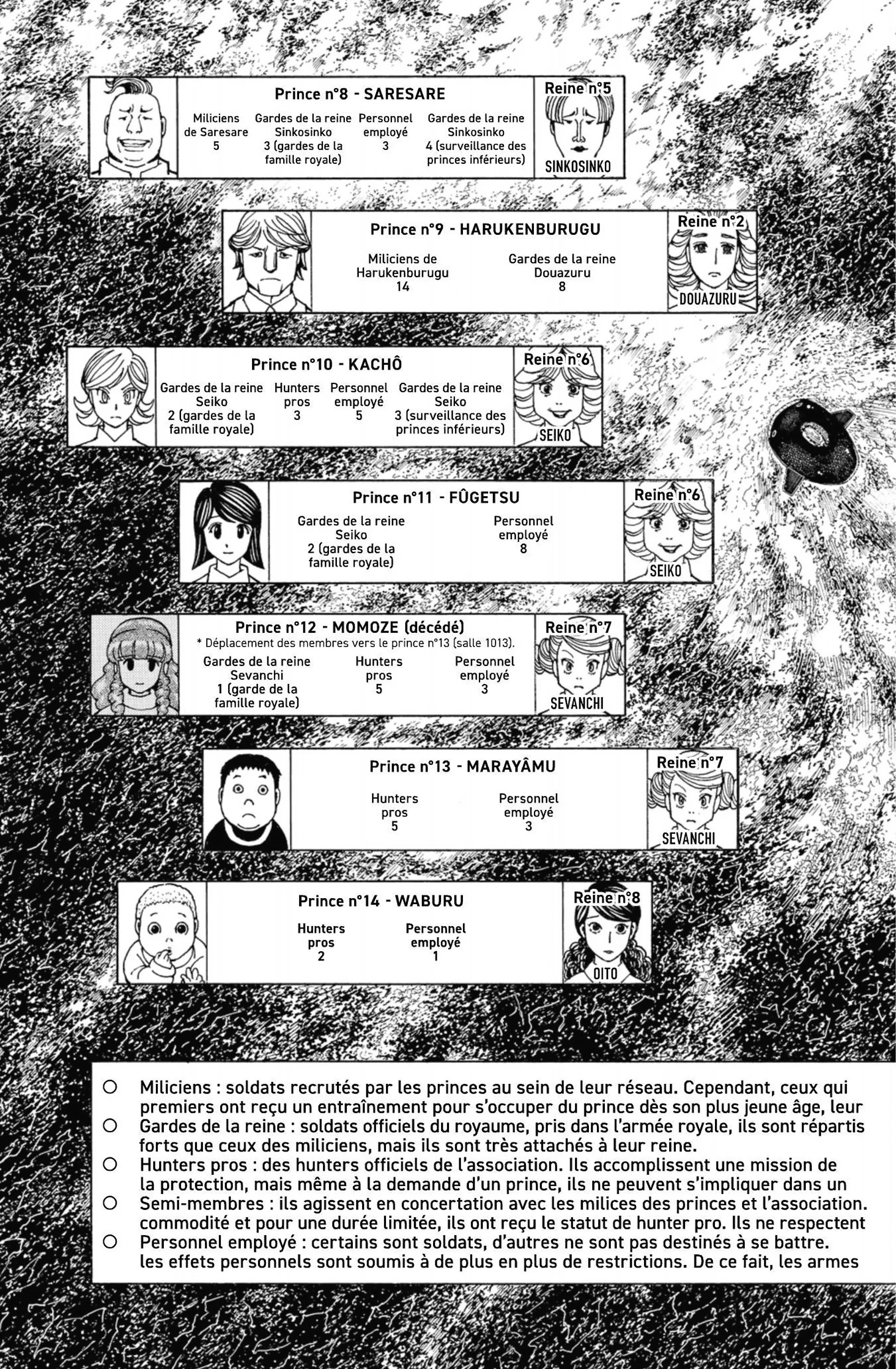 Chapter Image 815