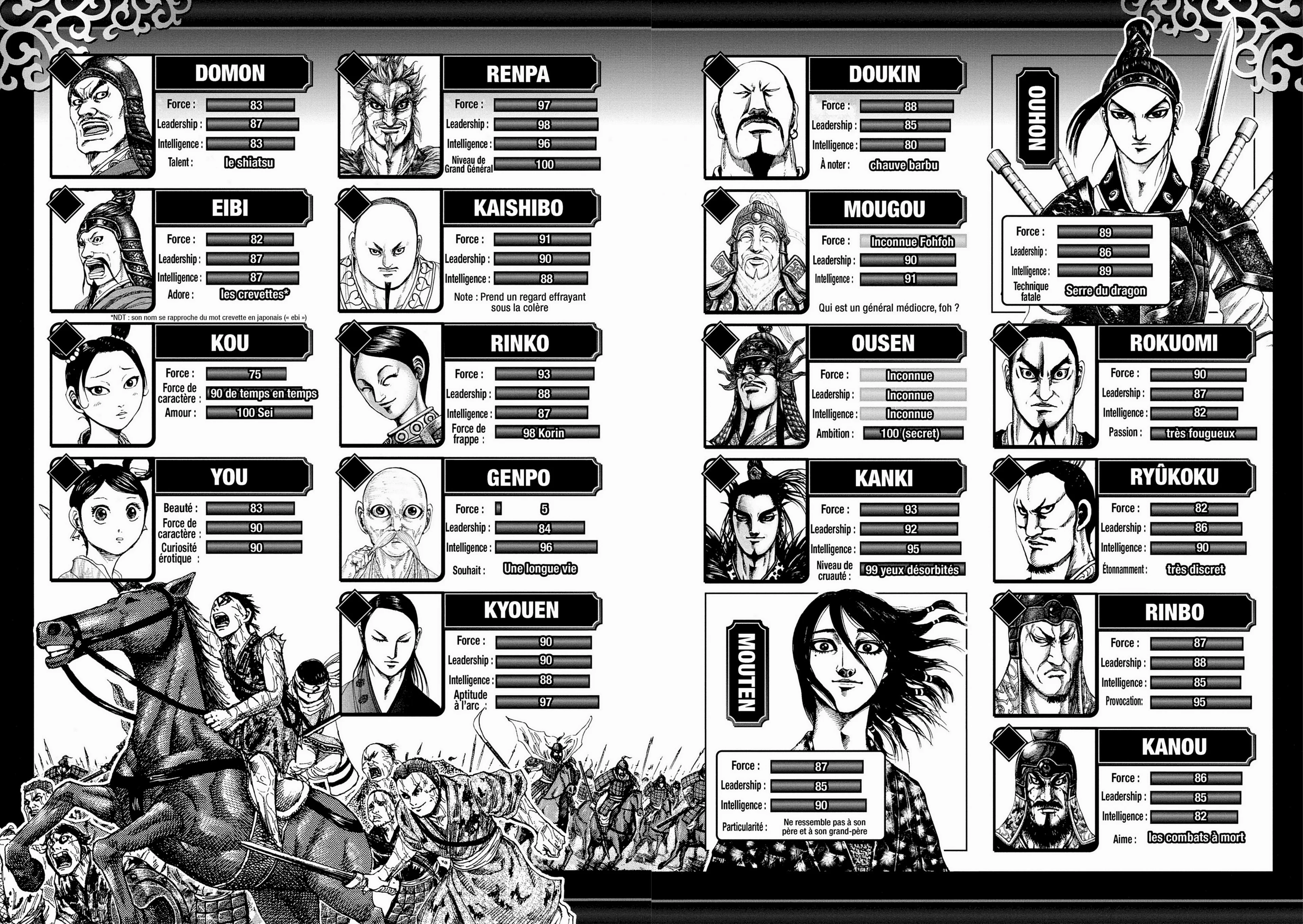 Chapter Image 630