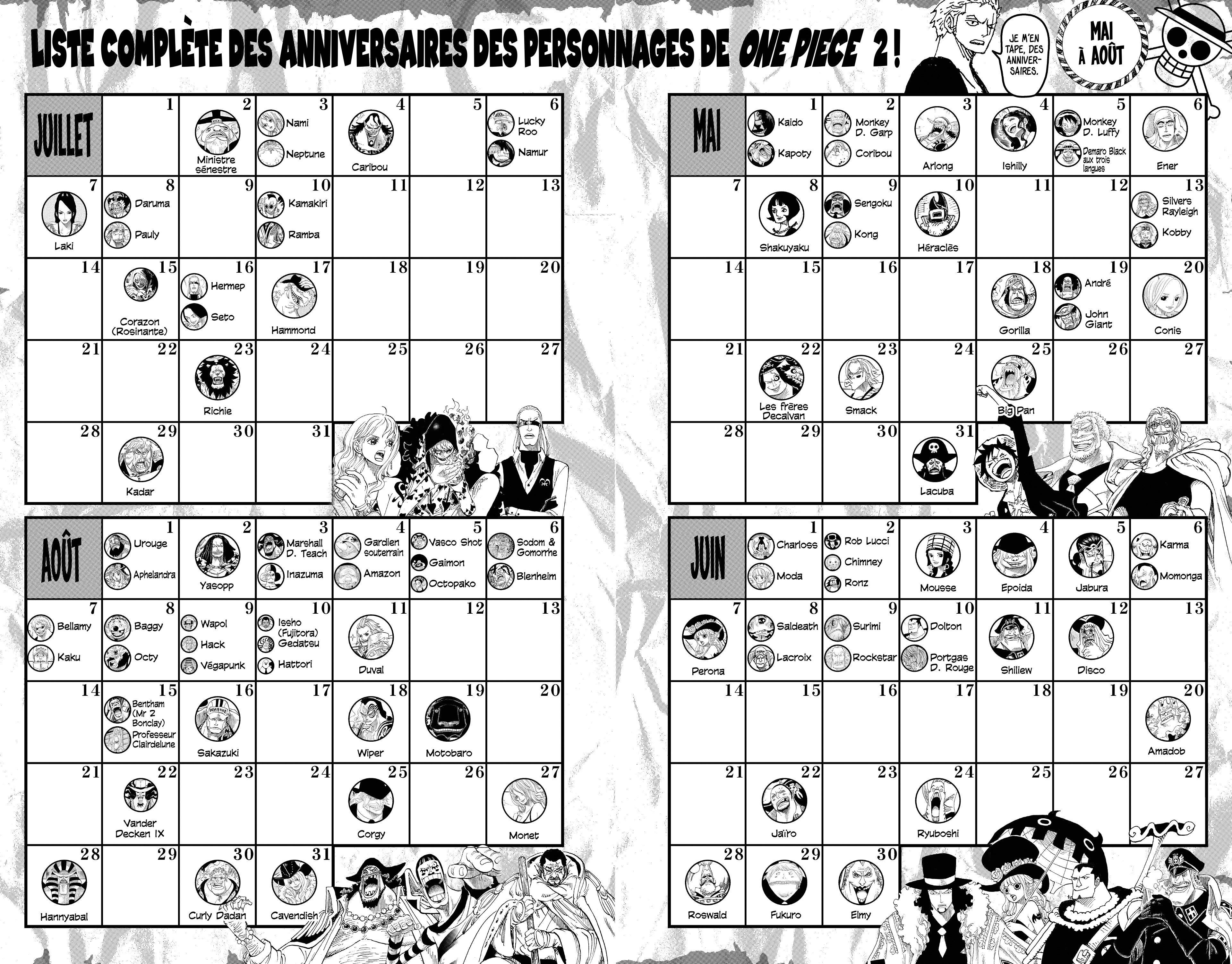 Chapter Image 630