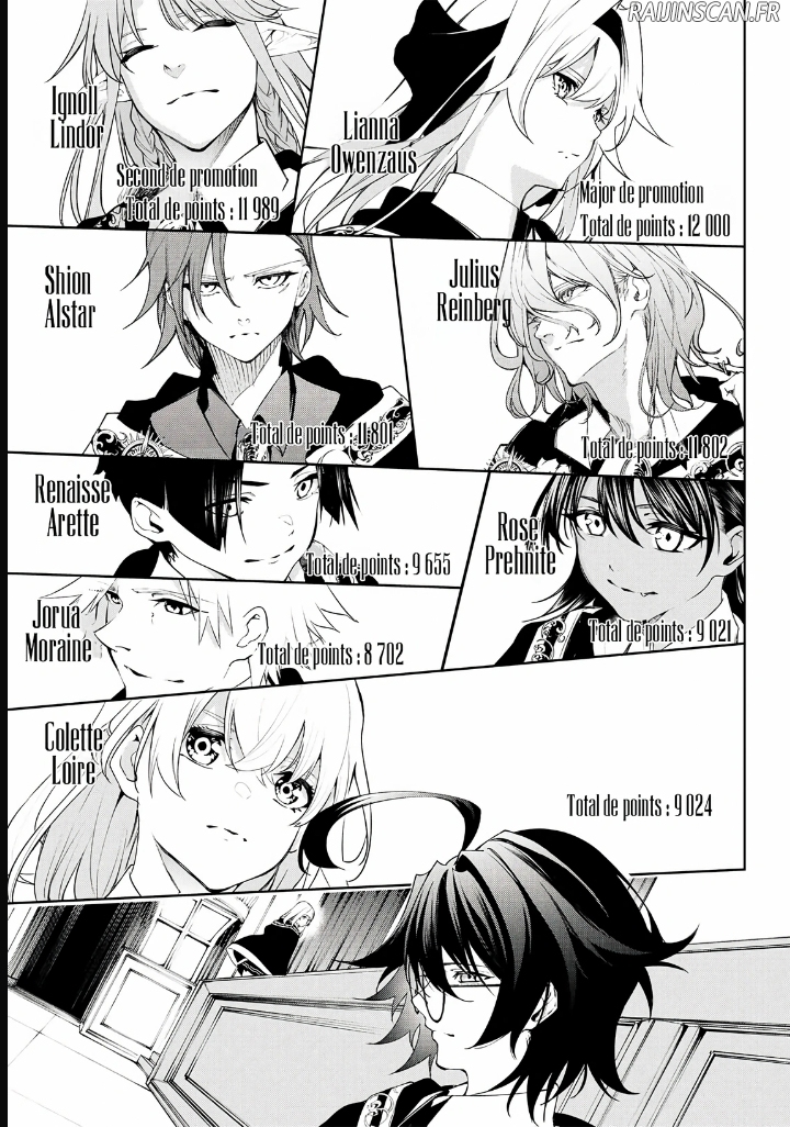 Chapter Image 704